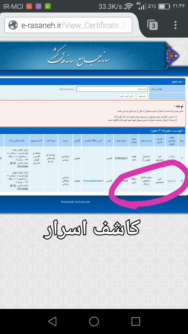 تصاویر درباره مدیر مسئول دیار میرزا 25 آبان 96